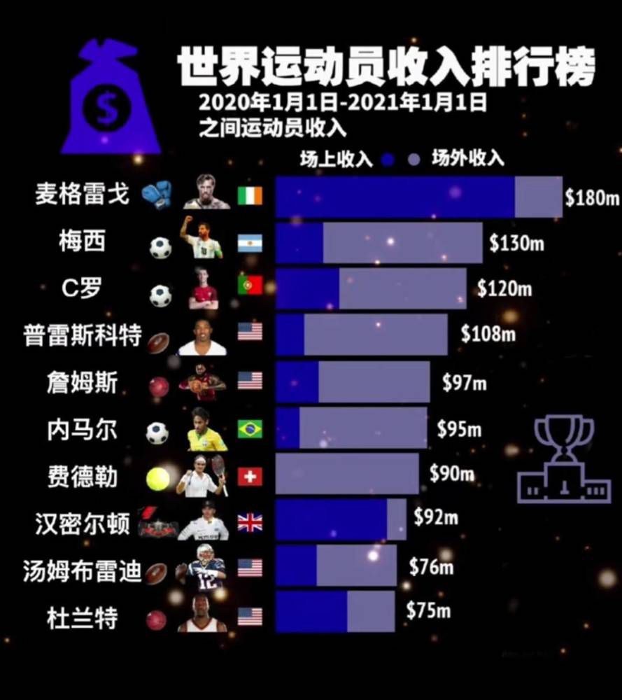 　　　　DNA优化选择这类设定，强化了异形这类生物的恐怖，不但仅是一种具有恐怖外表和尖锐牙齿的猎手，甚至于后来《异形3》中步履火速的异形狗，《异形4》中与人类胚胎连系的New-born，都是这类选择下的成果。